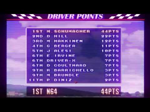 psythoness - CALLIGUA FULLL MIX