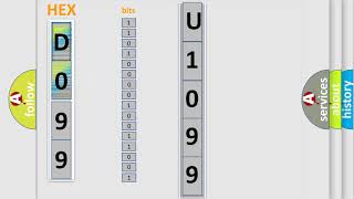 Código u1099 Chevrolet Interpretación