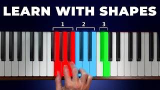 Piano Scales for Beginners (the Easiest way to learn EVER)