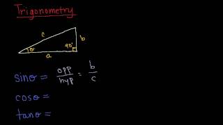 Physics: 1. Basic Trigonometry