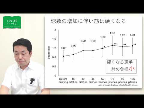 『成長期野球肘の発症要因と予防について』医学部 保健学科 理学療法学専攻 齊藤 明 先生による研究内容紹介