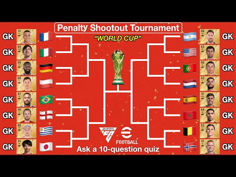 Great players from international teams become goalkeepers! Penalty Shootout World Cup!