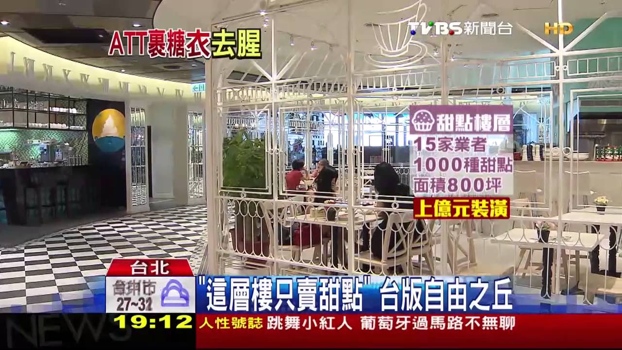 砸4百萬廣告 ATT「甜點」洗殺警黑形象