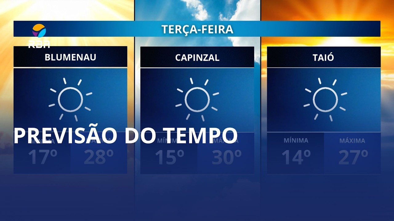 Sol, calorão e bastante amplitude térmica. Vai ser assim até o final da semana no Alto Vale