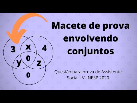 Como resolver uma questão de conjuntos - Questão da prova Assistente Social - VUNESP 2020