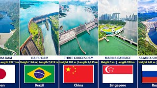 Largest Dams From Different Countries