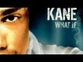 Rain Down On Me (Tiësto Remix) - Kane