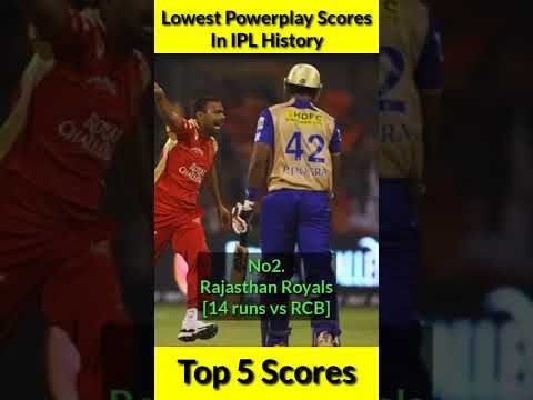 Lowest Powerplay Scores In IPL History 🏏 Top 5 Scores 🔥 #shorts #srhvsrr #rrvsrcb #cskvskkr