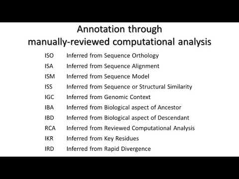 Week 10.2.1 Annotations in Gene Ontology (Annotations in Gene Ontology and Pathway Identification)