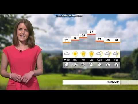 Alex Osbourne Points West weather June 25th 2019 - 60 fps Better Quality