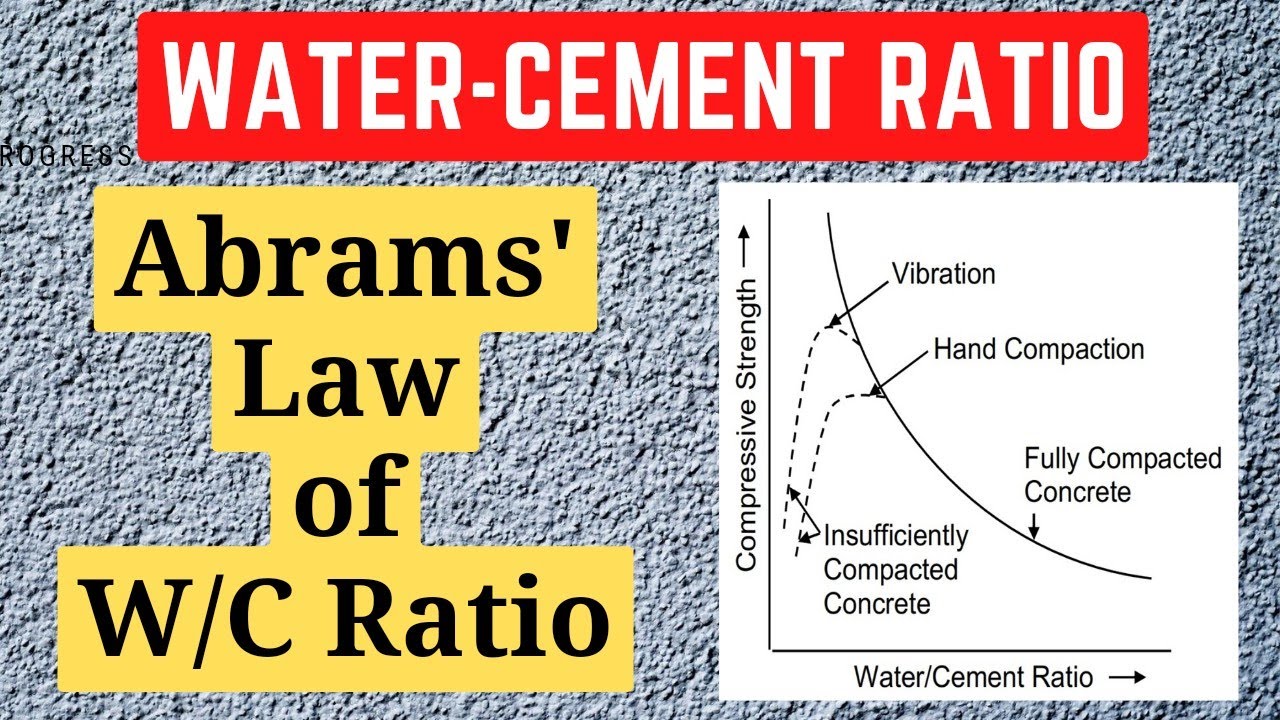 Water Cement Ratio | WC Ratio | Abram's WC Ratio Law | Cement Test