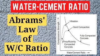 Water Cement Ratio | WC Ratio | Abram's WC Ratio Law | Cement Test
