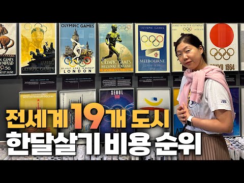 40대 부부, 19개 도시 세계 여행: 숙박비와 식비 비교