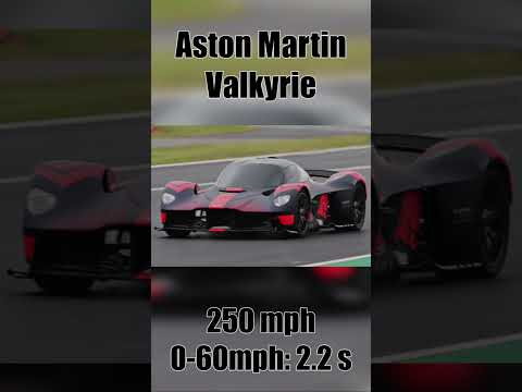 These are the Fastest cars on the planet!