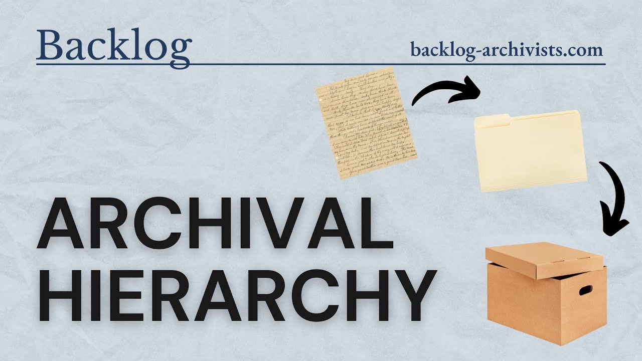 Archival Hierarchy: Fonds, Series, Subseries, File, Item