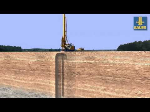 Animation BG System CFA (Continuous Fligth Auger App)