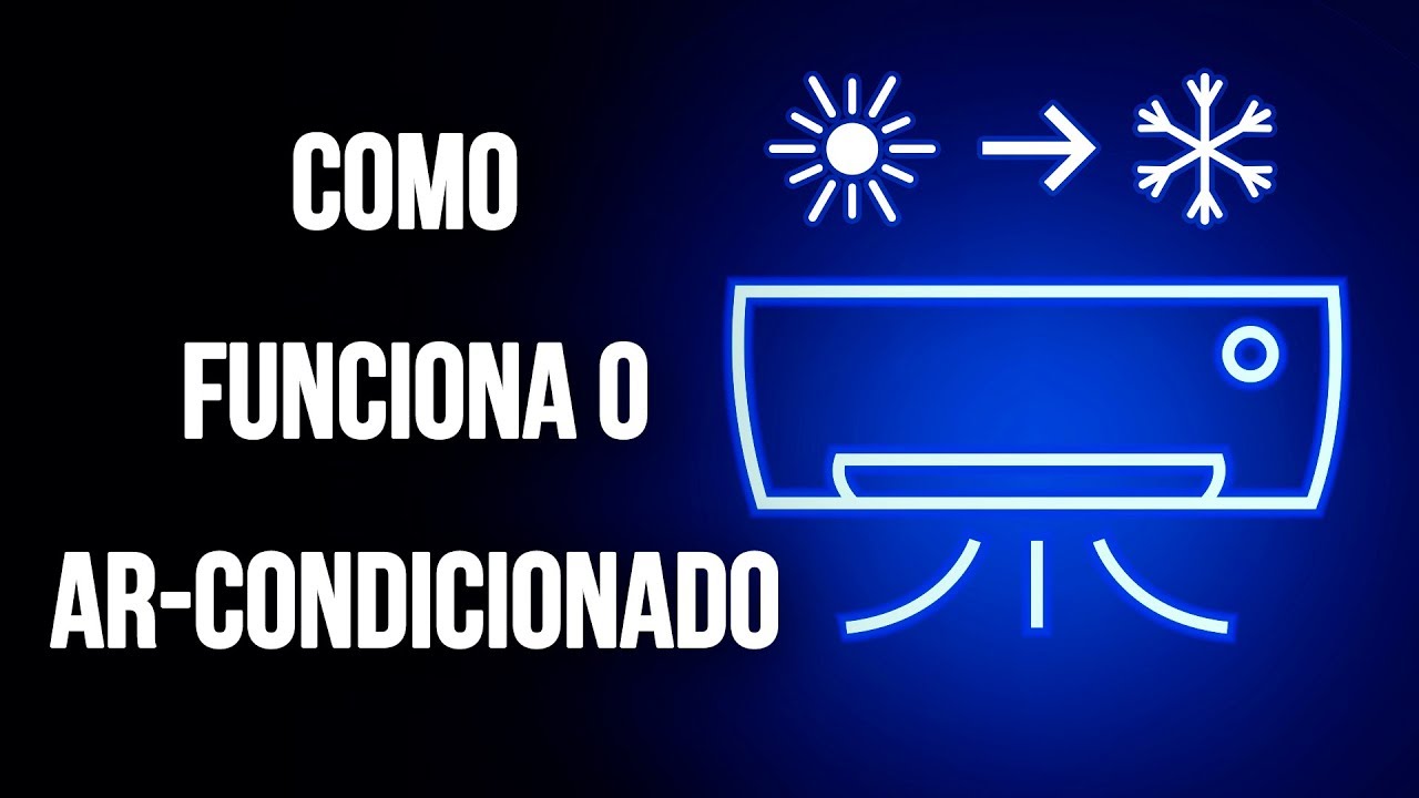 Como o Seu Ar Condicionado Funciona