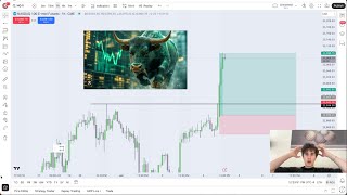 How To Trade All Time Highs (Continuation Model)