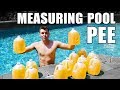 Measuring How Much Pee Is In Your Pool