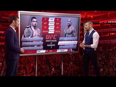 UFC 225: Inside the Octagon – Whittaker vs Romero 2