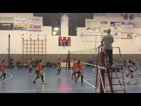 CS ALBA - LOMAZZO UNDER 16 AD ALBESE: IL TIE-BREAK FINALE