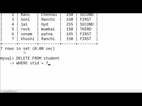 1 Introduction to SQL Hindi