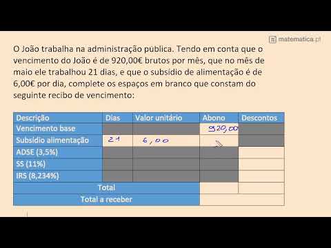 Diagrama de Caule e Folhas e Desvio Padrão