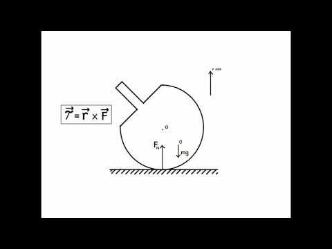 Dynamics of a tippe top | #breakthroughjuniorchallenge2021