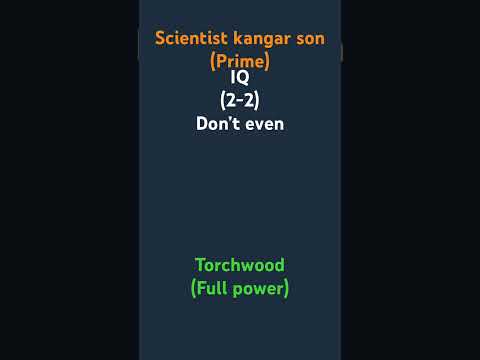 , title : 'Scientist kangar son vs Torchwood@JSBattles.'