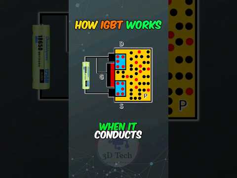 How IGBT Works? Working of Insulated Gate Bipolar Transistor #IGBT #IGBTtransistors #IGBTworking