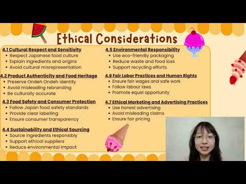 SMP20203 INTERNATIONAL BUSINESS MANAGEMENT GROUP ASSIGNMENT: Inside Scoop Ondeh Ondeh Ice Cream