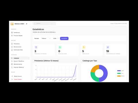 Configuración - 2