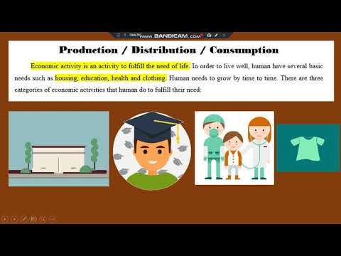 , title : 'Production Distribution Consumption'