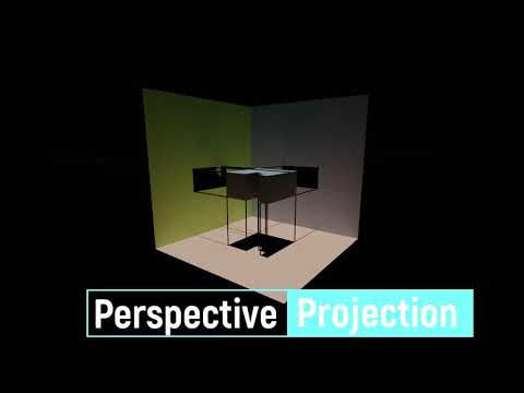 Parallel Vs perspective
