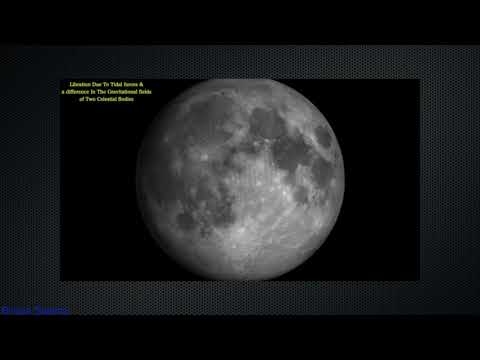 Lunar Structures Parallax Libration & Coronal Mass Ejections Live Telescope Footage