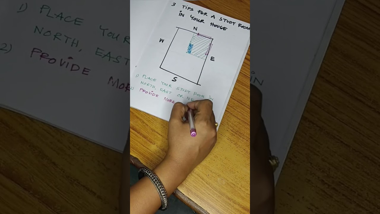 STUDY ROOM VASTU TIPS #vastushastra #வாஸ்து #studyroom #architecture #sabanasvastustudio