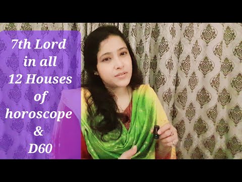 7th Lord in all 12 Houses of horoscope & D60: Secrets abt yr relationship with partner & also career