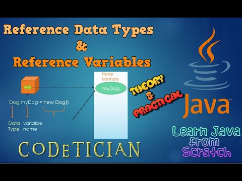 Tutorial 7 - What are REFERENCE Data Types in Java | Reference Variables in Java