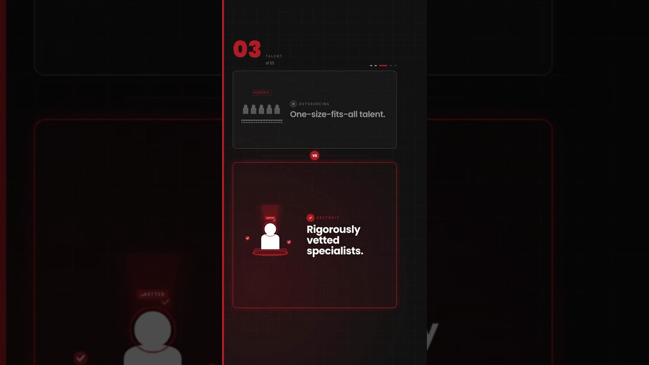 Staff Augmentation vs. Outsourcing