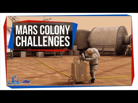 火星での生活についての最も難しいこと (The Hardest Things About Living on Mars)