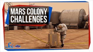 The Hardest Things About Living on Mars
