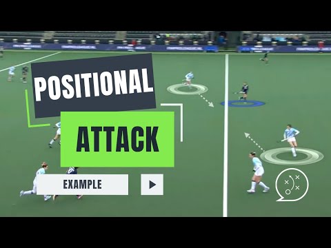 Field Hockey Tactics | Positional Attack Example - Club de Campo