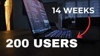 From 0 to 200 Signups Here’s the EXACT Playbook I Used! | #10