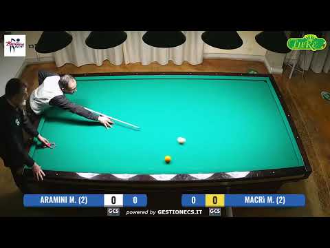 VIII Trofeo "Luca Renna" Macrì M. vs Aramini