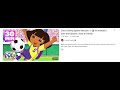 My Rants Season 1 Episode 34 Dora The Explorer Meets The Easter Bunny