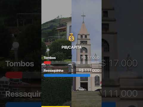 TOMBOS vs RESSAQUINHA: Qual cidade pequena é a gigante de Minas?