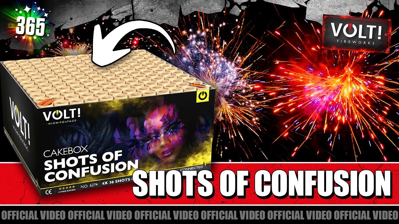Video Shots of Confusion