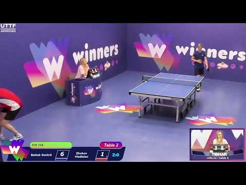 Winners League  14.07.21  Batiuk Dmitrii - Zhukov Vladislav  18:30