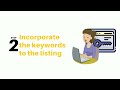 Amazon Keyword Research and Product Listing