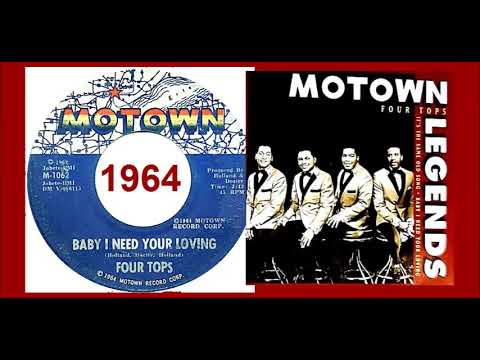 Four Tops - Baby I Need Your Loving